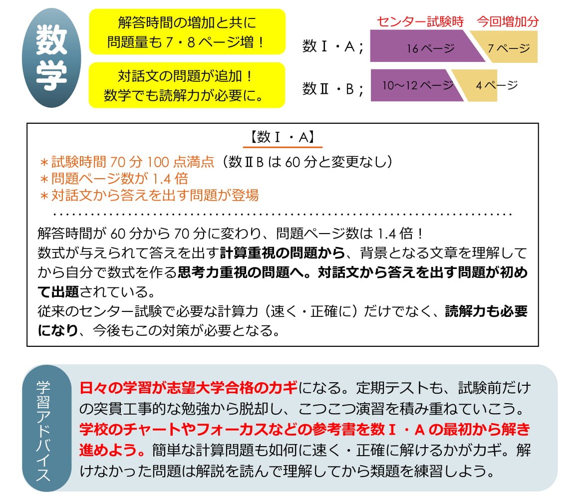 学習アドバイス～大学入学共通テスト～ - 三河・一宮・豊橋・豊川・田原・岡崎 ・浜松の【学習塾TEP】